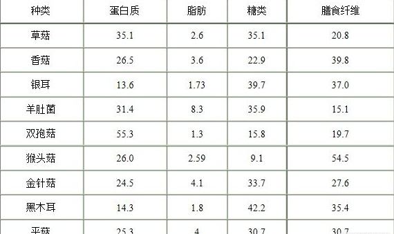 中國(guó)靈芝十大品牌|仙客來靈芝|仙客來靈芝破壁孢子粉|仙客來孢子油|仙客來靈芝飲片|仙客來破壁孢子粉|仙客來靈芝中藥飲片|馳名商標(biāo)|carbatteryresident.com| 中國(guó)靈芝十大品牌|仙客來靈芝|仙客來靈芝破壁孢子粉|仙客來孢子油|仙客來靈芝飲片|仙客來破壁孢子粉|仙客來靈芝中藥飲片|馳名商標(biāo)|carbatteryresident.com|