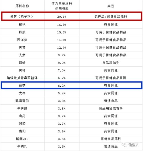 1588233522861049.png 3C4CA28B1DF1DB8253D27C20AF1BA882.png