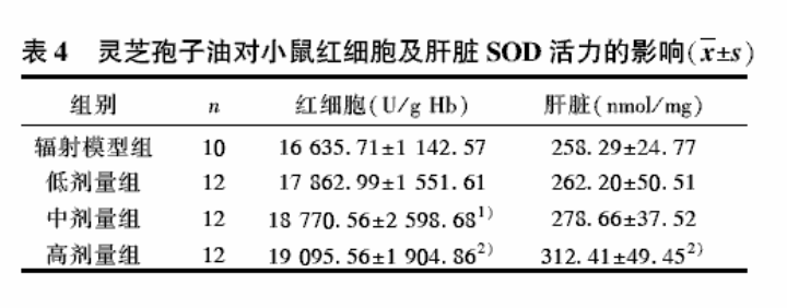 杭州亞運會官方靈芝產品供應商|杭州亞運會官方供應商|中國靈芝十大品牌|仙客來靈芝|仙客來靈芝破壁孢子粉|仙客來孢子油|仙客來靈芝飲片|仙客來破壁孢子粉|靈芝孢子油|孢子粉|靈芝破壁孢子粉|靈芝|中華老字號 杭州亞運會官方靈芝產品供應商|杭州亞運會官方供應商|中國靈芝十大品牌|仙客來靈芝|仙客來靈芝破壁孢子粉|仙客來孢子油|仙客來靈芝飲片|仙客來破壁孢子粉|靈芝孢子油|孢子粉|靈芝破壁孢子粉|靈芝|中華老字號